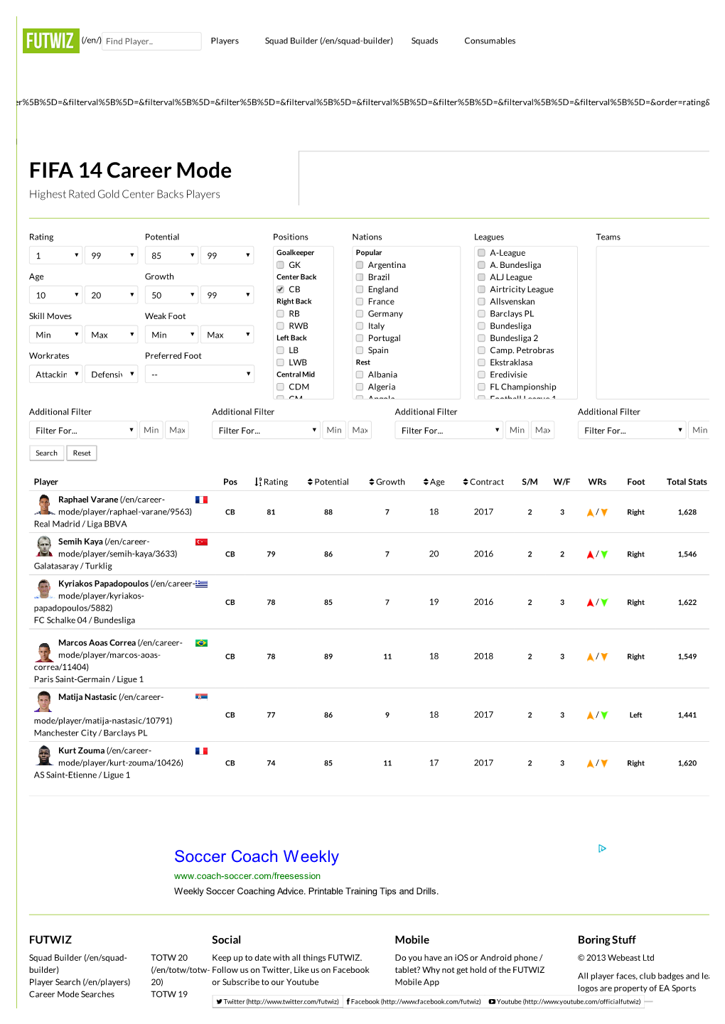 FIFA 14 Career Mode Highest Rated Gold Center Backs Players