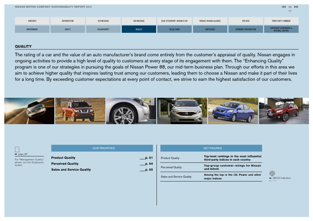 The Rating of a Car and the Value of an Auto Manufacturer's Brand Come