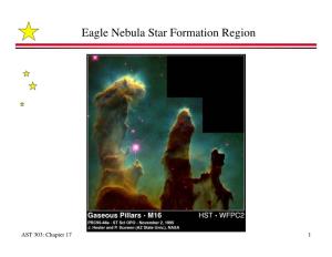 Eagle Nebula Star Formation Region
