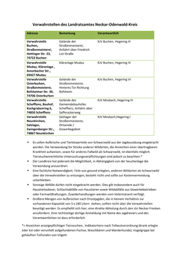 Weitere Hinweise Zur Verwendung Der Verwahrstellen Des Landratsamtes