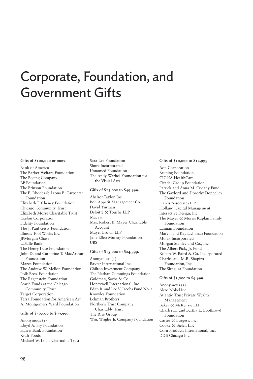 Corporate, Foundation, and Government Gifts