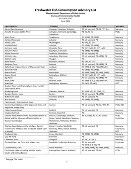 Freshwater Fish Consumption Advisory List Massachusetts Department of Public Health Bureau of Environmental Health (617) 624-5757 June 2021