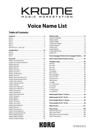 KROME Voice Name List
