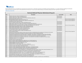 Kentucky Medicaid Physician Administered Drug List (PDF)
