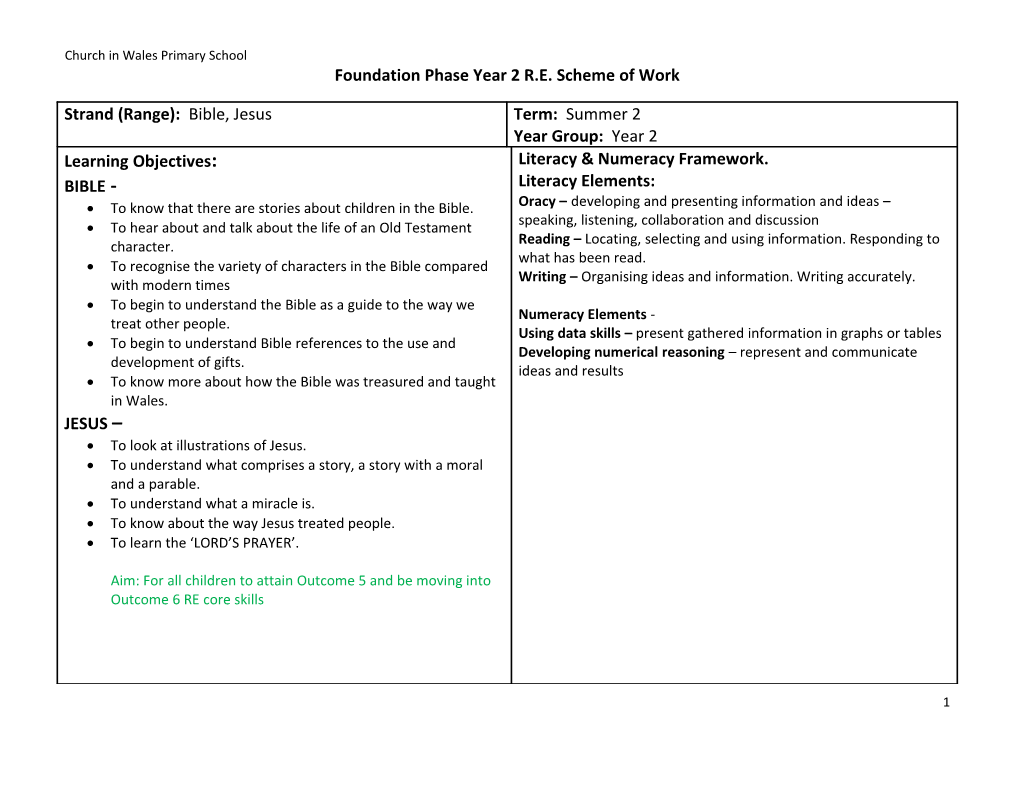 Foundation Phase Year 2 R.E. Scheme of Work