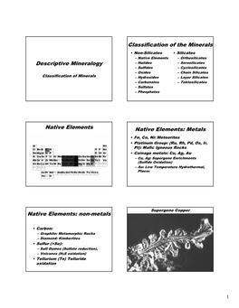 Descriptive Mineralogy Classification of the Minerals Native Elements Native Elements: Metals Native Elements: Non-Metals