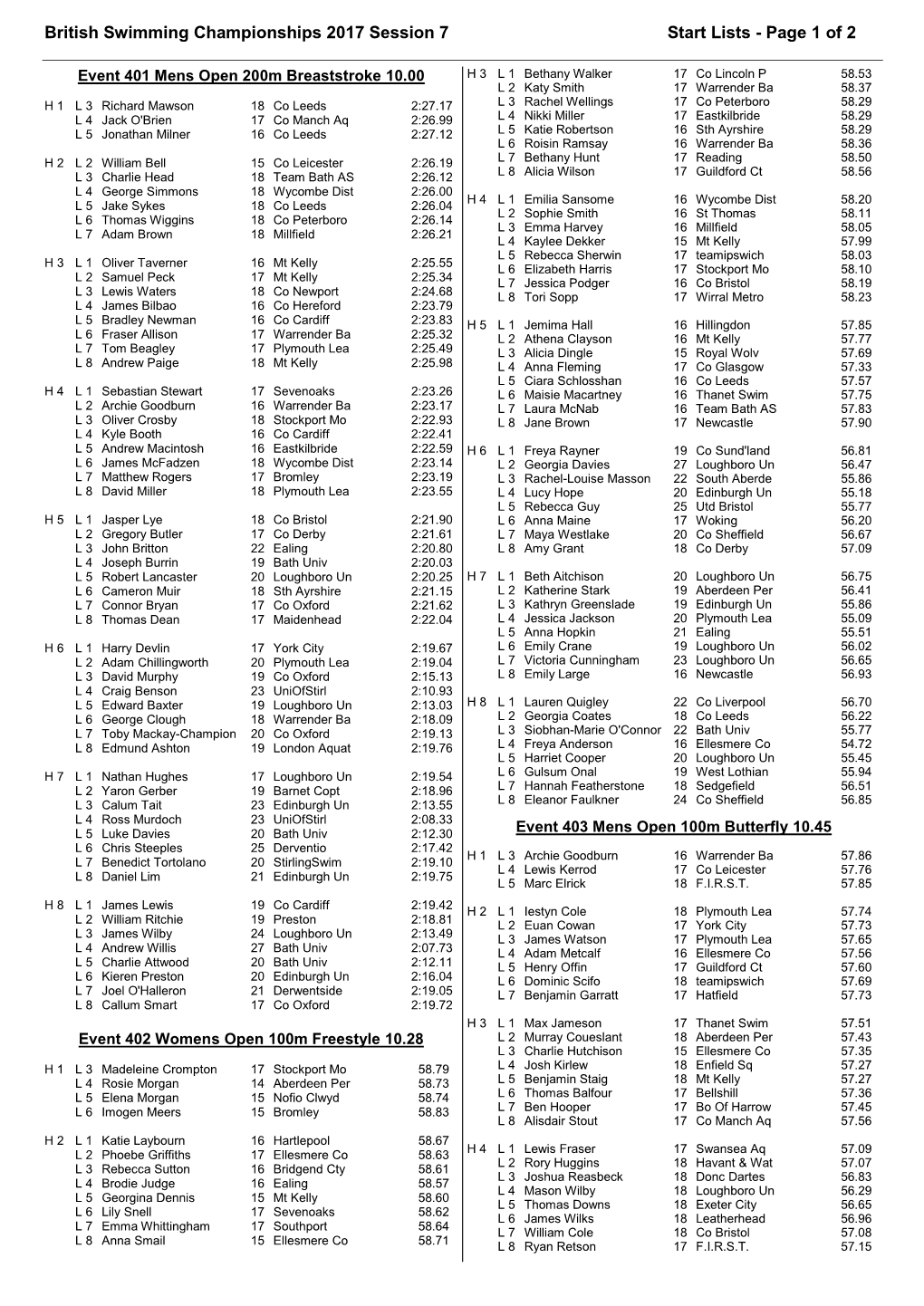 British Swimming Championships 2017 Session 7 Start Lists - Page 1 of 2