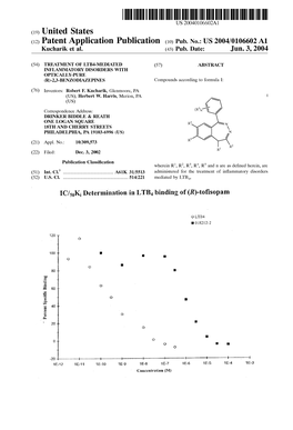 IC/So K, Determination in LTB4 Binding of (R)-Tofisopam