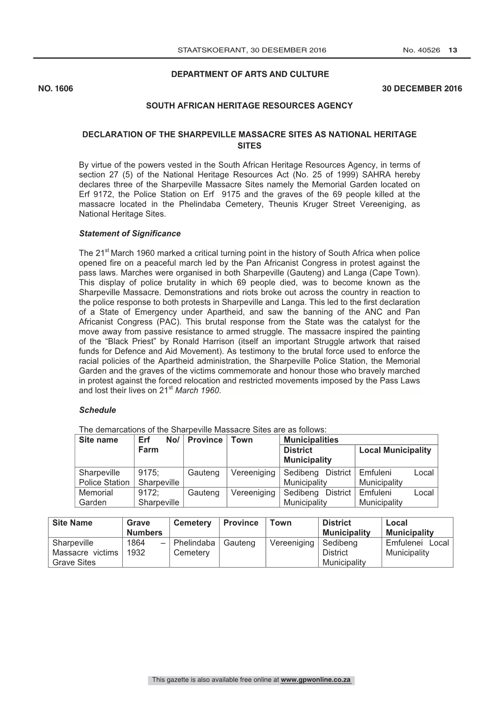 Declaration of Sharpeville Massacre Sites As National Heritage Sites