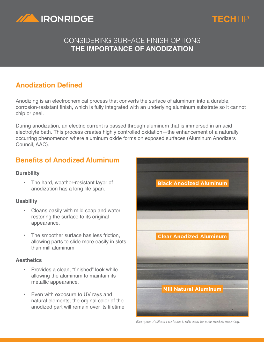 Importance of Rail Anodization