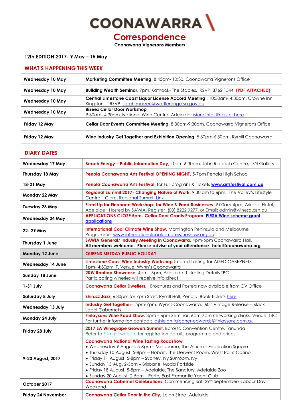 Correspondence Coonawarra Vignerons Members