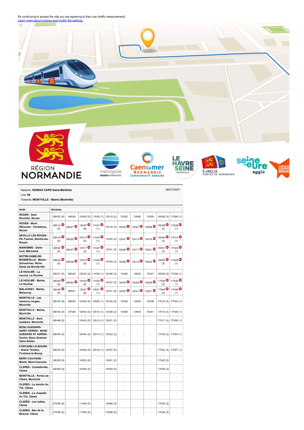 By Continuing to Access the Site You Are Agreeing to Their Use (Traffic Measurement)