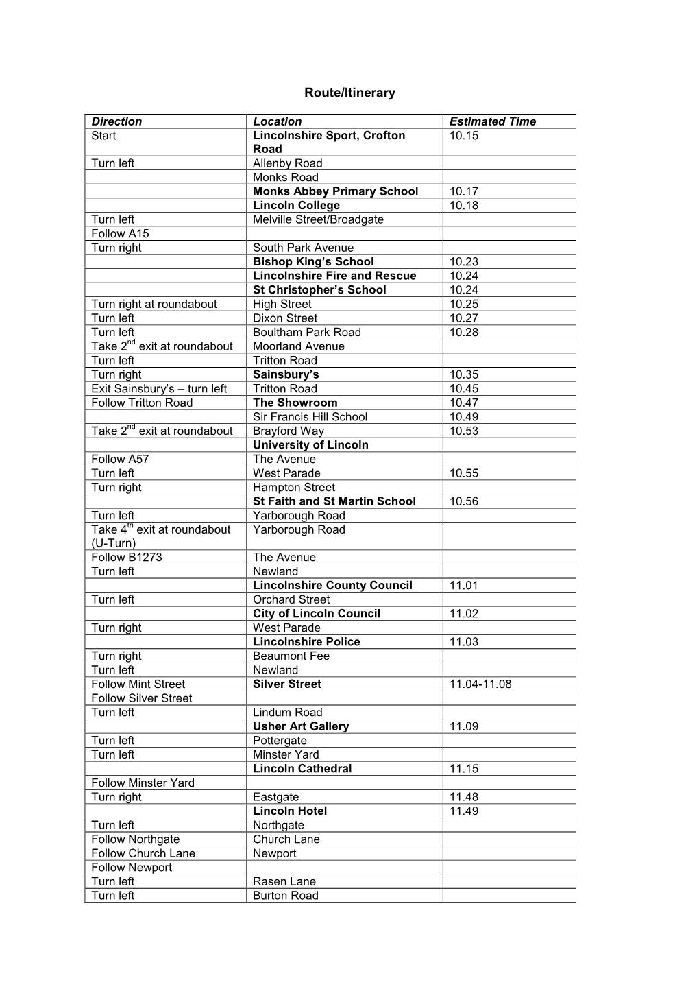 Route/Itinerary