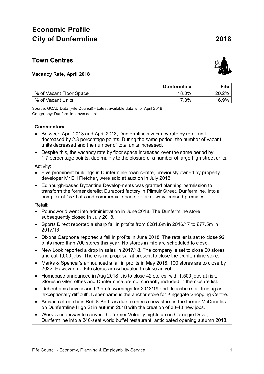 Economic Profile City of Dunfermline 2018