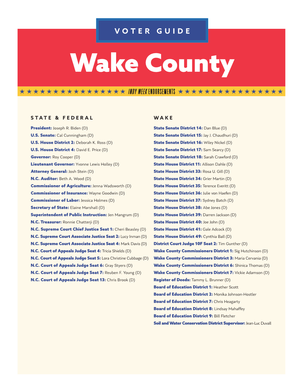 To Download the Pdf Version of Wake County Voting Guide