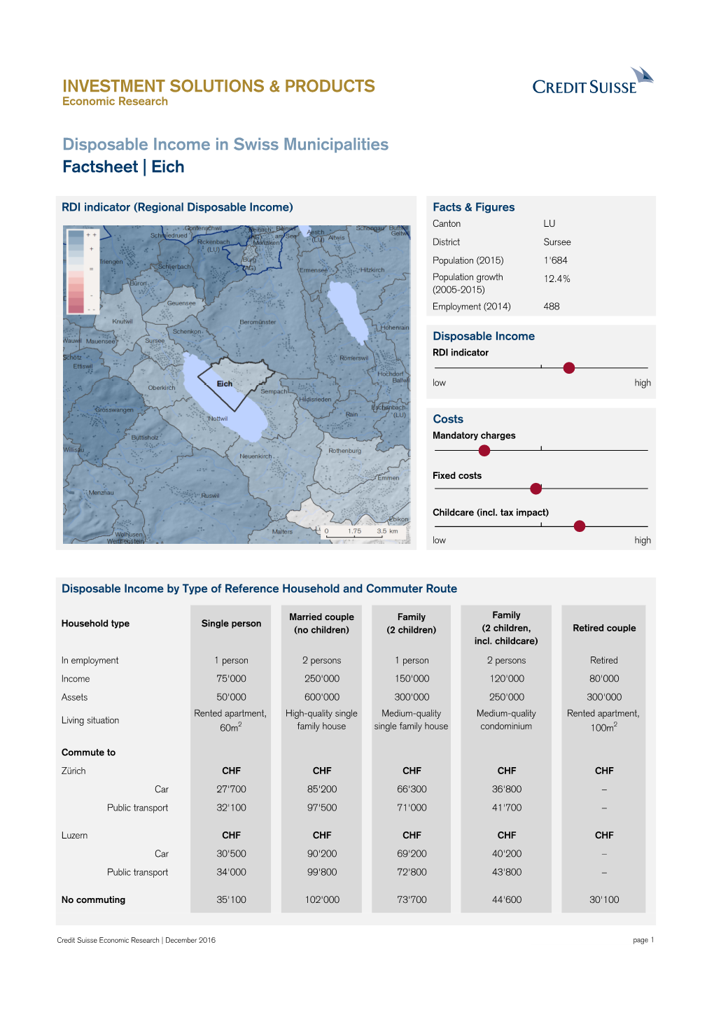 INVESTMENT SOLUTIONS & PRODUCTS Disposable Income in Swiss Municipalities Factsheet | Eich
