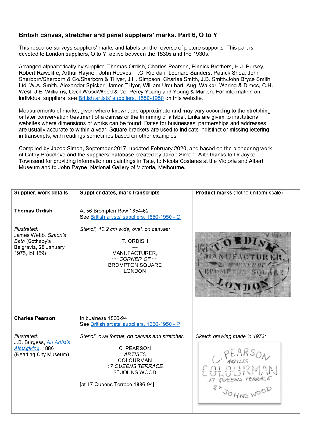 British Canvas, Stretcher and Panel Suppliers' Marks. Part 6, O to Y