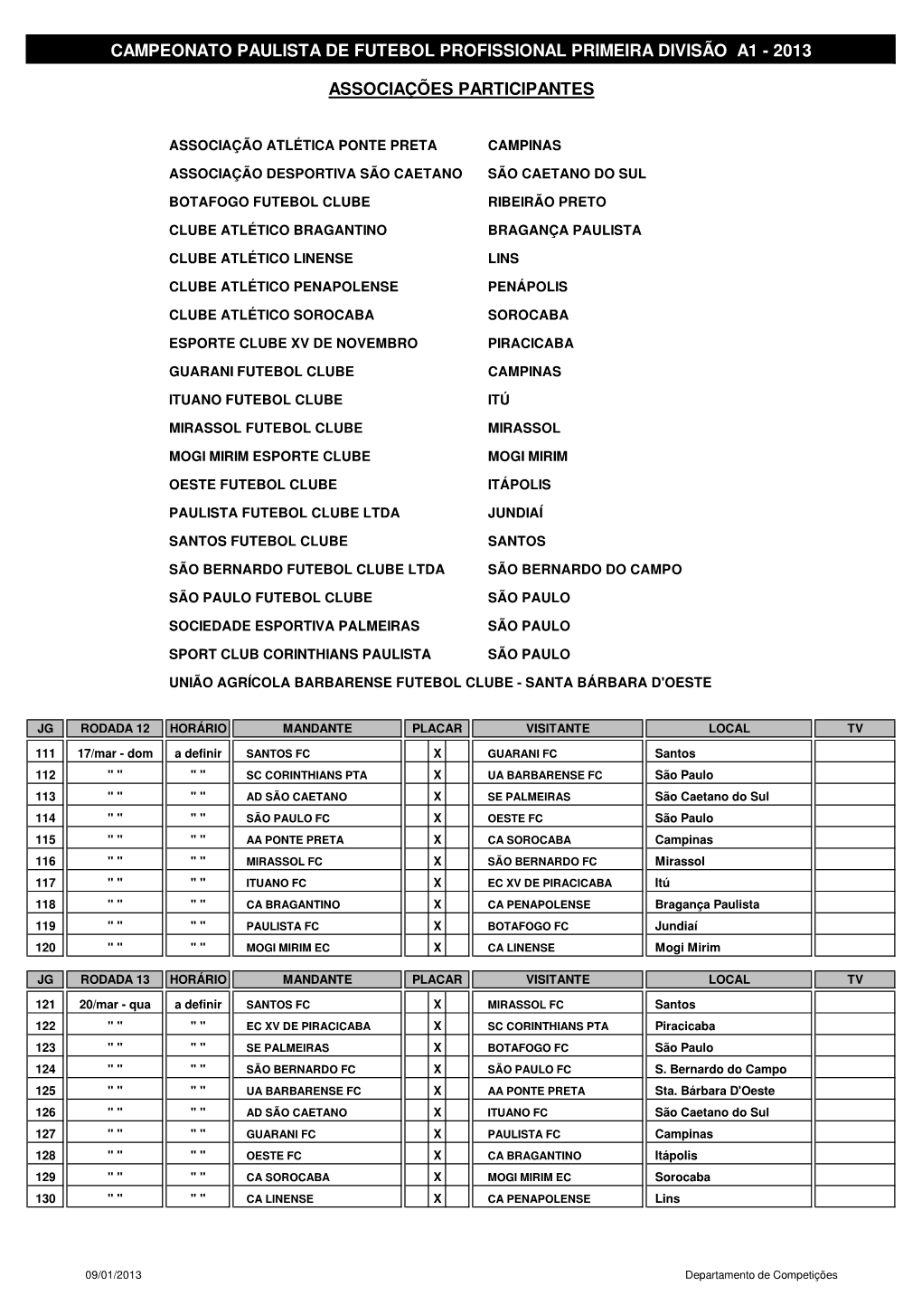 (Tabela Campeonato Paulista S\311Rie A1- 2013