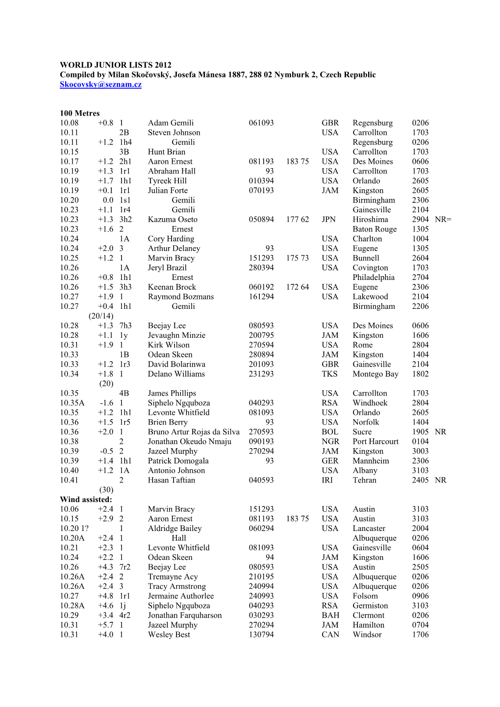 WORLD JUNIOR LISTS 2012 Compiled by Milan Skočovský, Josefa Mánesa 1887, 288 02 Nymburk 2, Czech Republic Skocovsky@Seznam.Cz