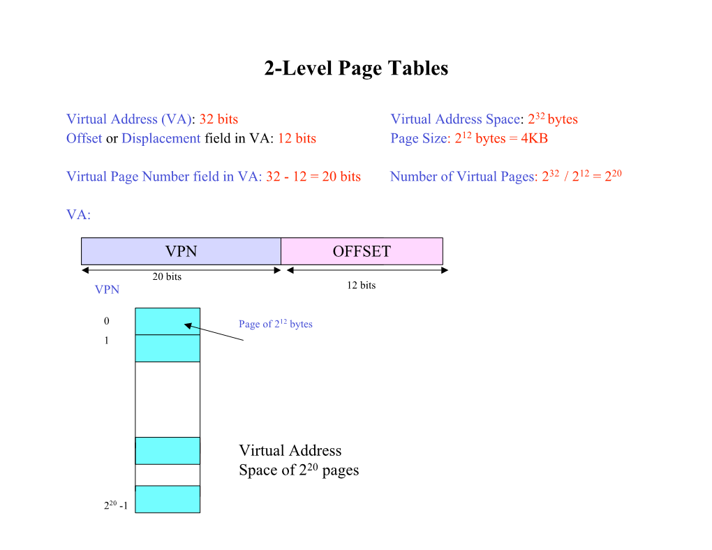 2-Level Page Tables