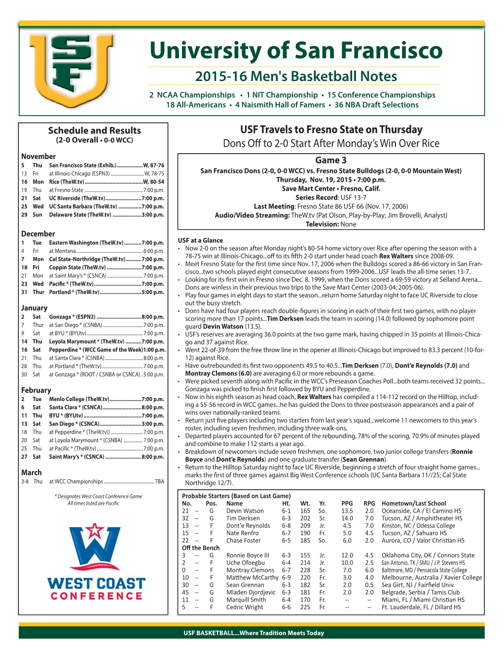 University of San Francisco 2015-16 Men's Basketball Notes