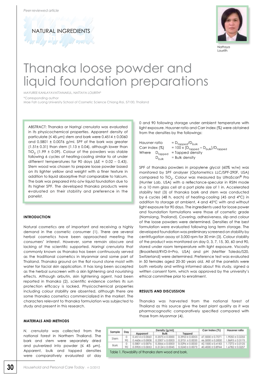 Thanaka Loose Powder and Liquid Foundation Preparations