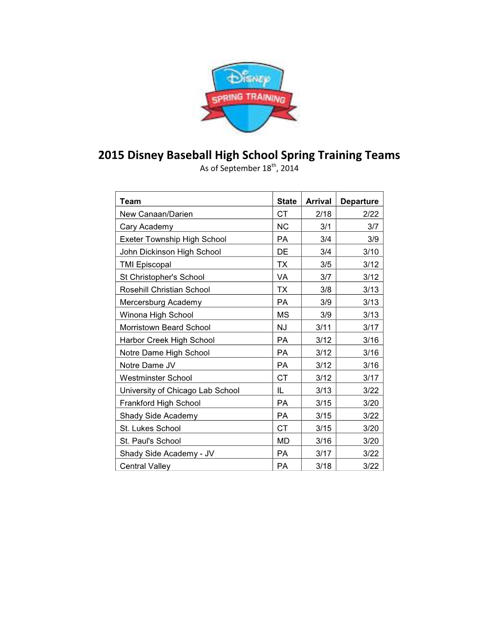 2015 Disney Baseball High School Spring Training Teams As of September 18Th, 2014