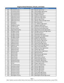 Virginia School Divisions, Schools, and Codes