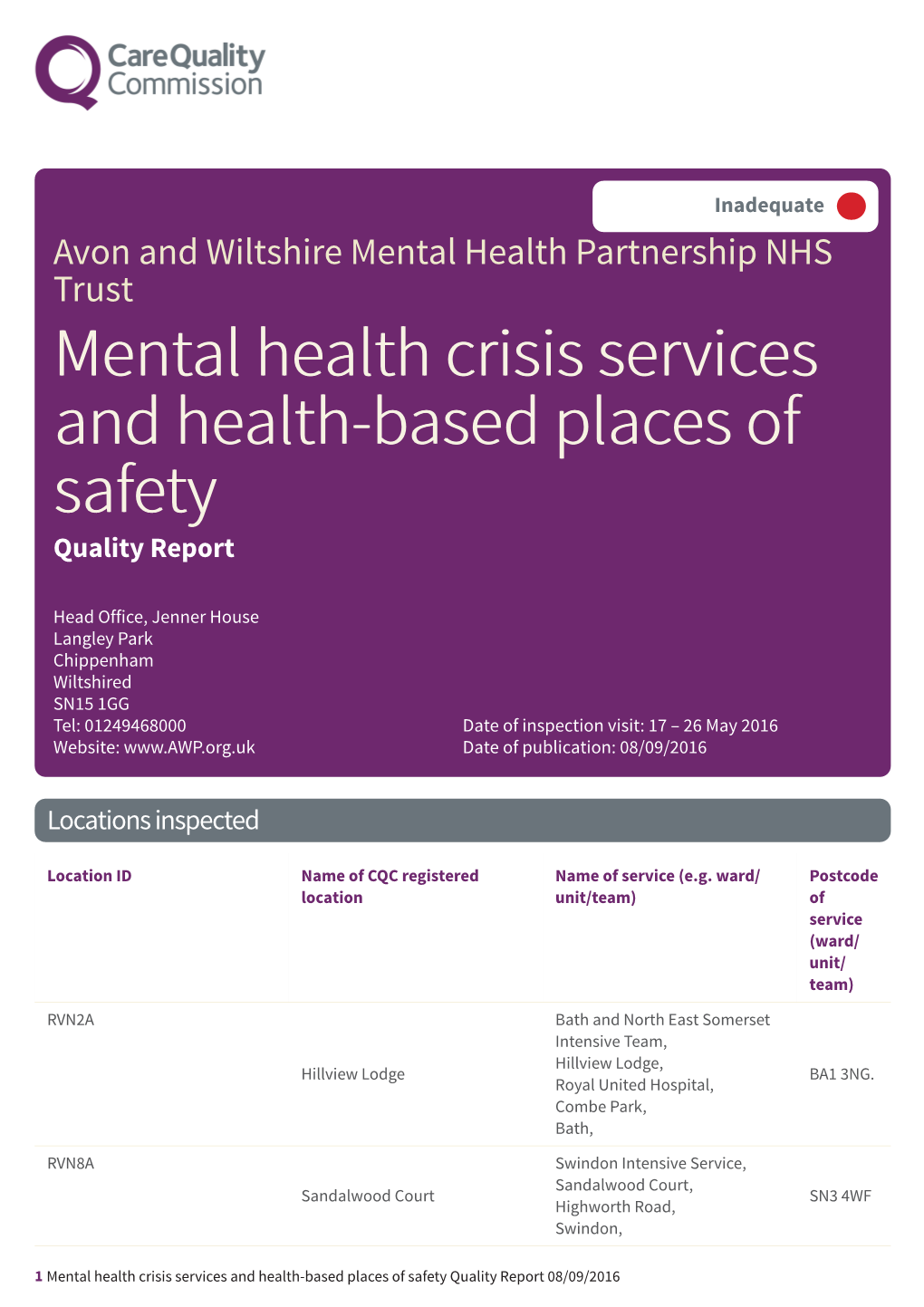 Avon And Wiltshire Mental Health Partnership NHS Trust Mental Health ...