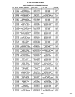 Salary Transfer Detail September 17.Xlsx