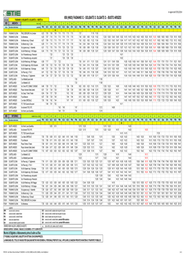 650 (H603) Fagnano O. - Solbiate O