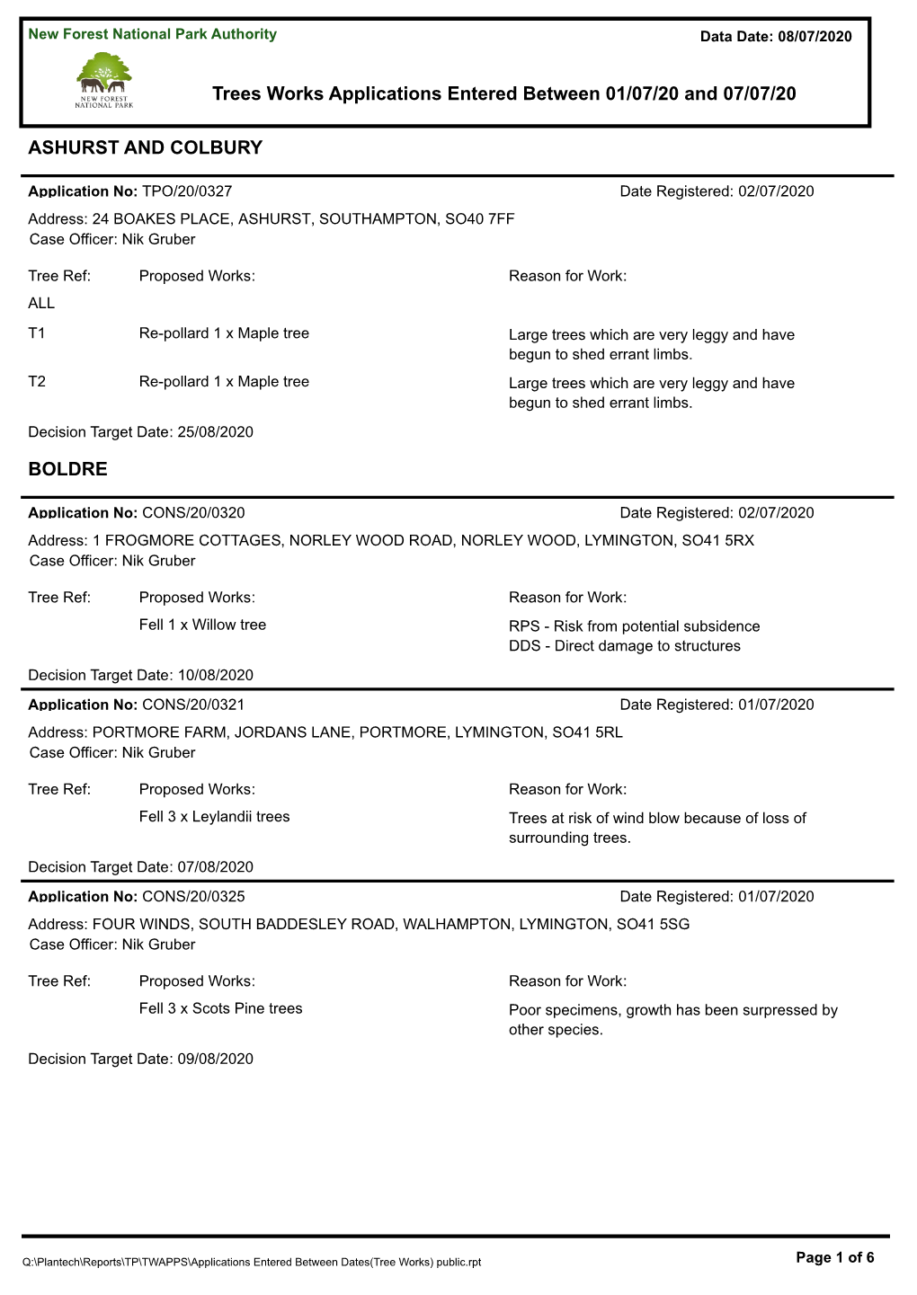 Trees Works Applications Entered Between 01/07/20 and 07/07/20