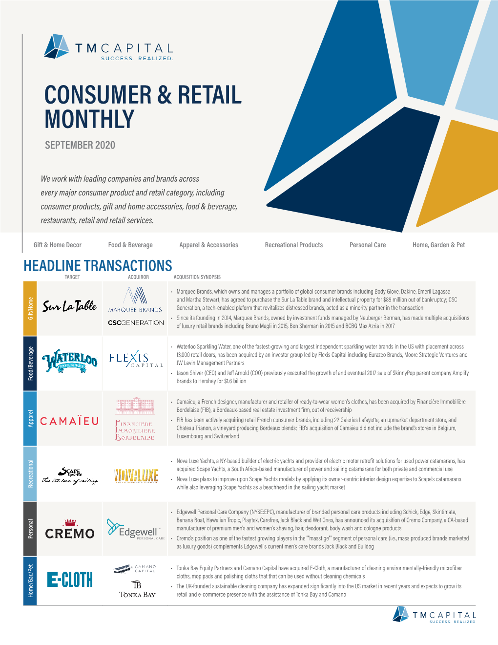 Consumer & Retail Monthly