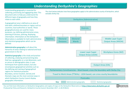 Understanding Derbyshire's Geographies