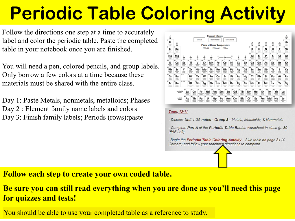 Periodic Table Coloring Activity Glue The Periodic Table On Page 31 4 Corners DocsLib