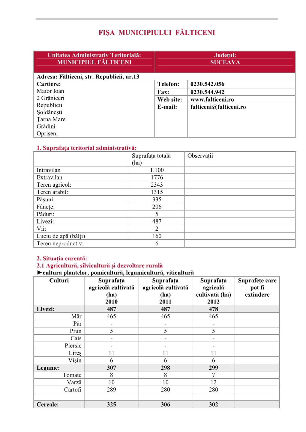 Fişa Municipiului Fălticeni