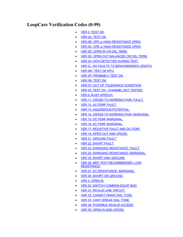 Loopcare Verification Codes (0-99)