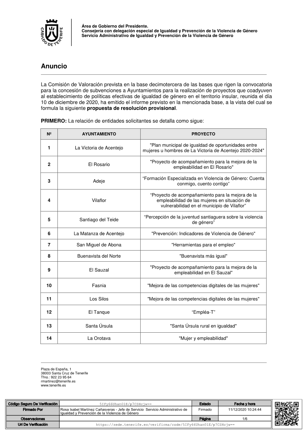 Anuncio De Adjudicación Provisional De Las Subvenciones A