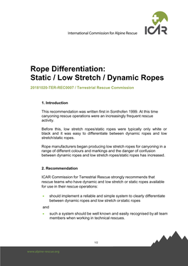 Static / Low Stretch / Dynamic Ropes