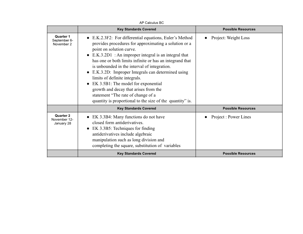 AP Calculus BC Curriculum