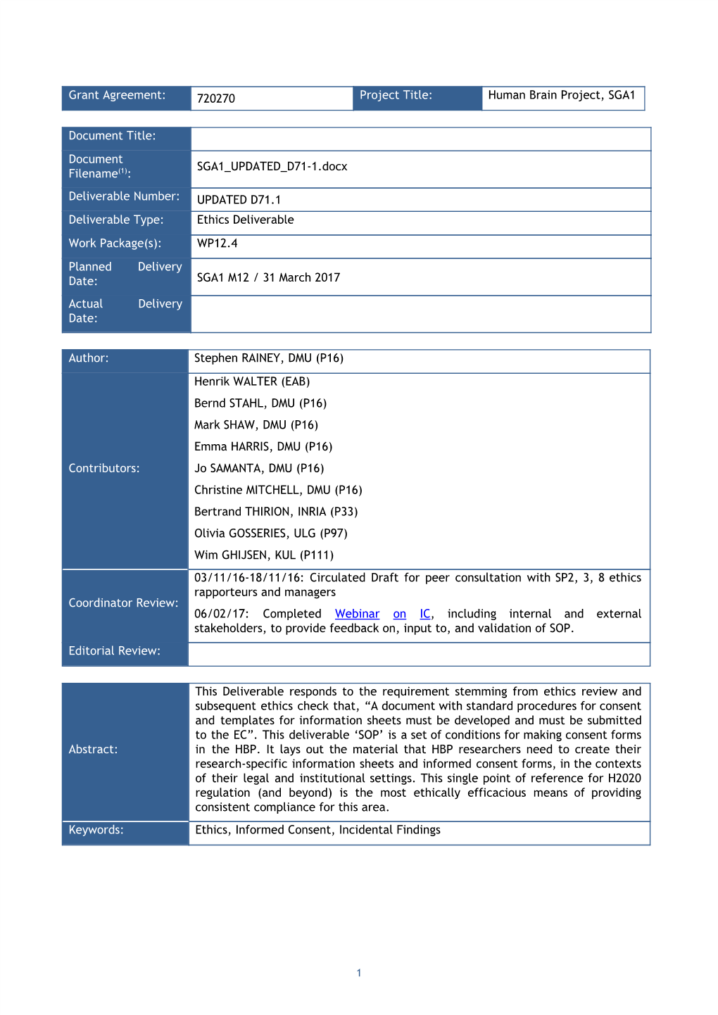 Human​​Brain​​Project,​​SGA1 Document​​Title: Documen