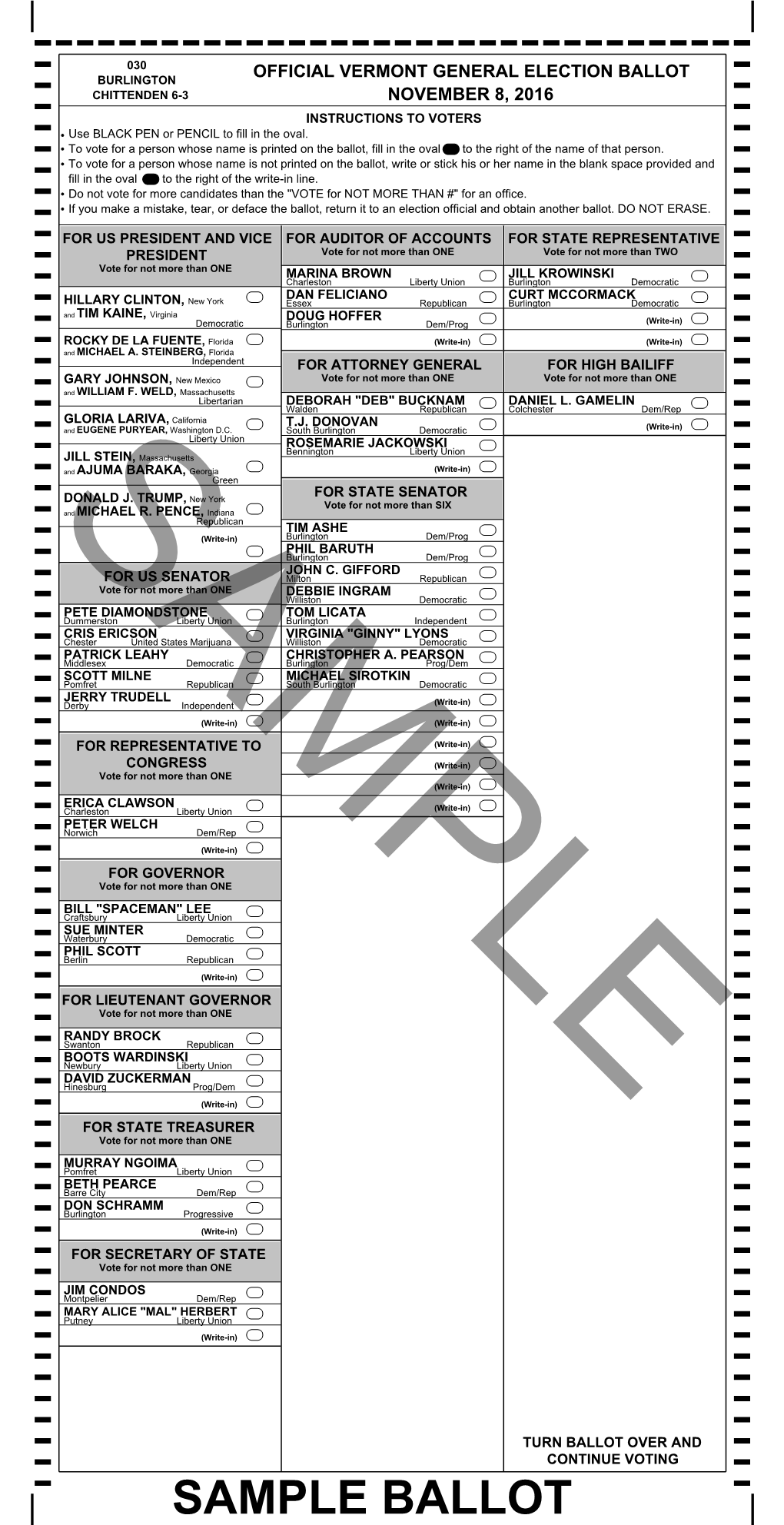 Ballot Paper