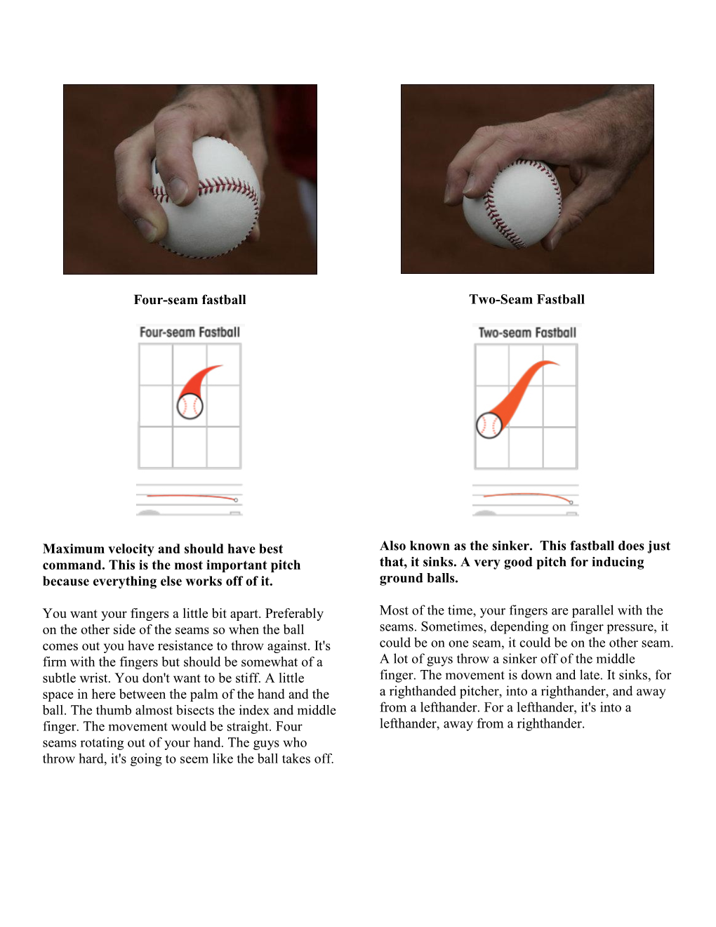 Four-Seam Fastball Maximum Velocity and Should Have Best Command. This Is the Most Important Pitch Because Everything Else Works