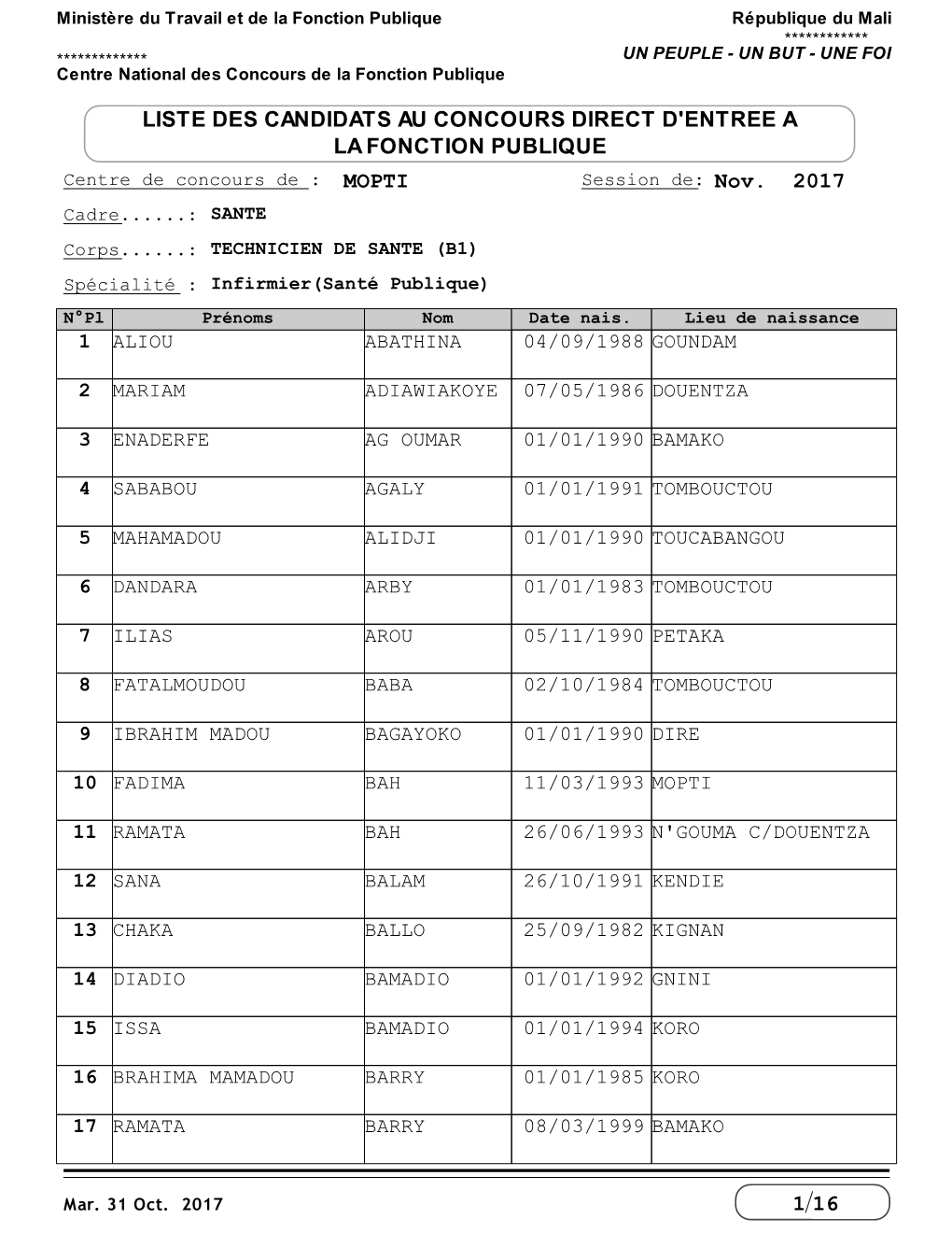 1 Liste Des Candidats Au Concours Direct D'entree A