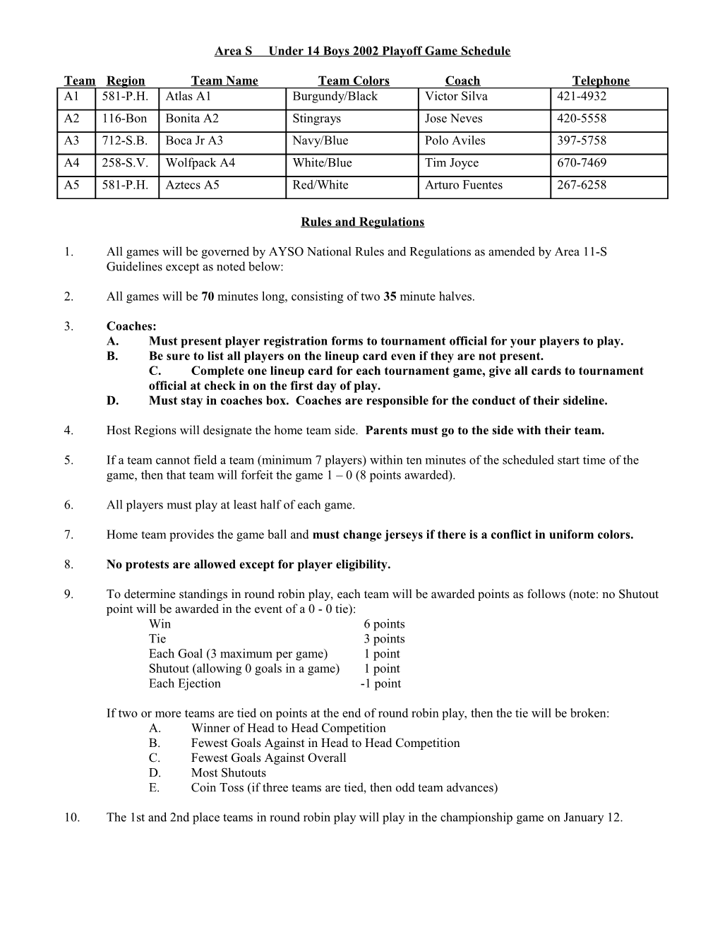 Area S Under 14 Boys 2000 Playoff Game Schedule