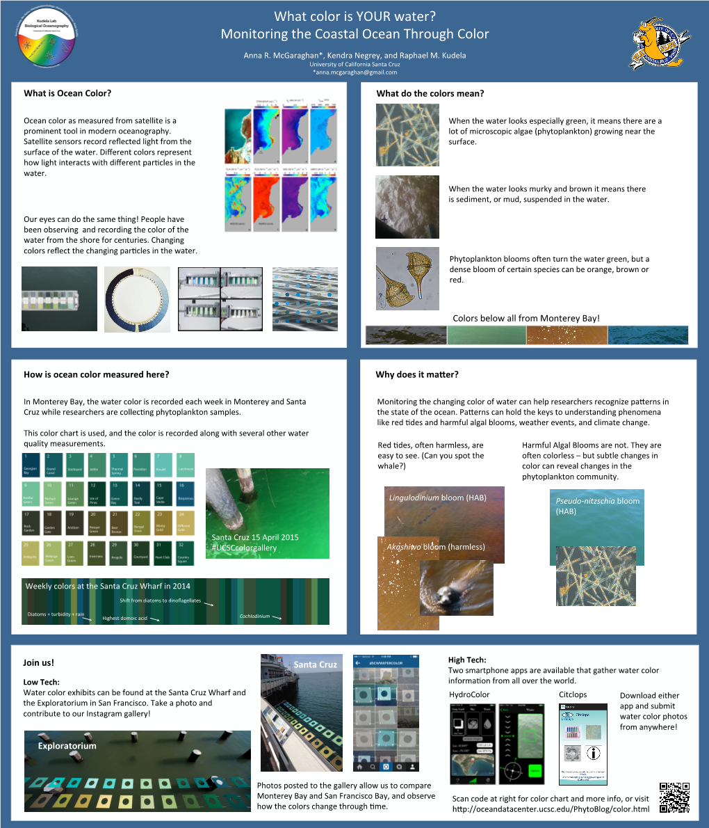 What Color Is YOUR Water? Monitoring the Coastal Ocean Through Color