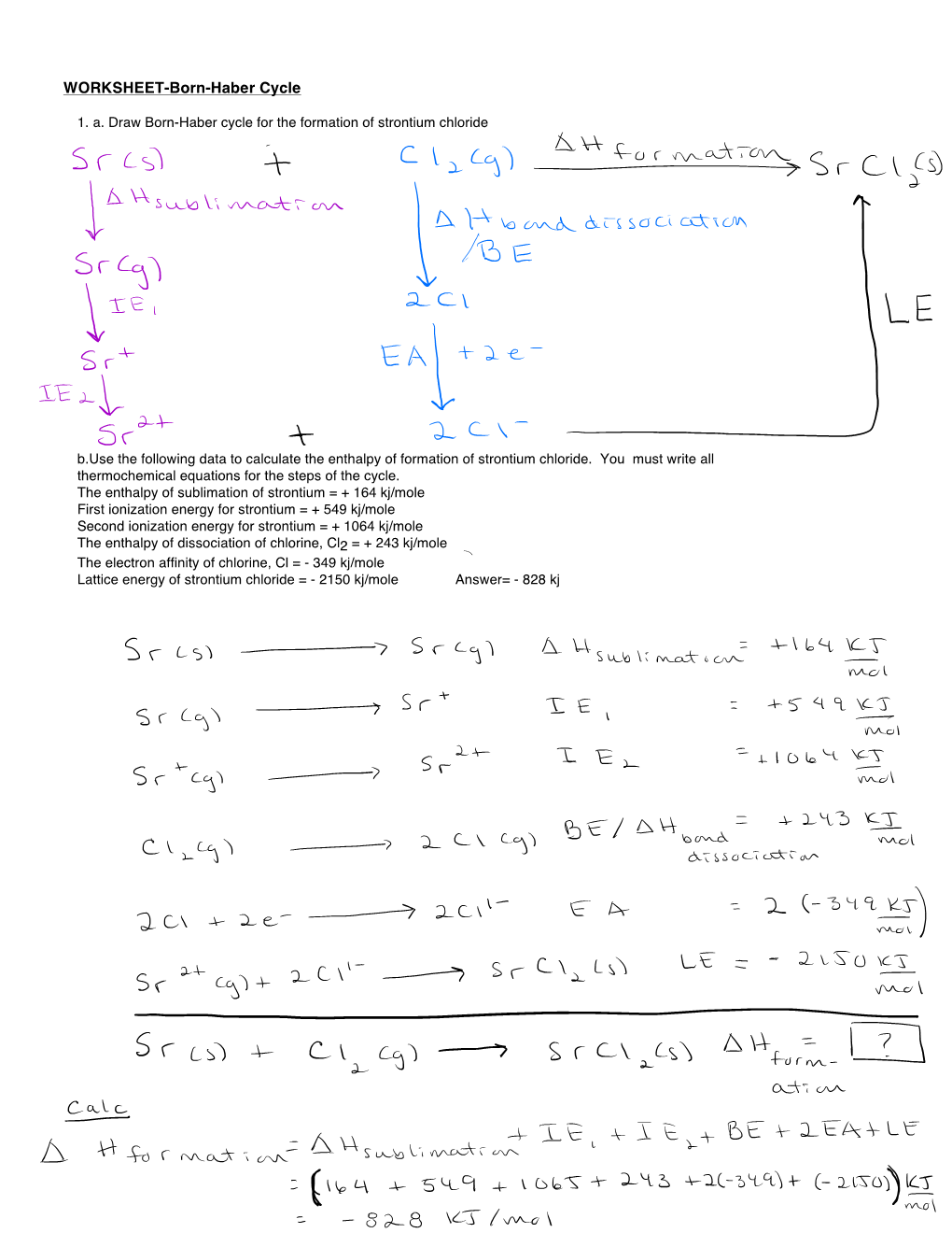 WORKSHEET-Born-Haber Cycle