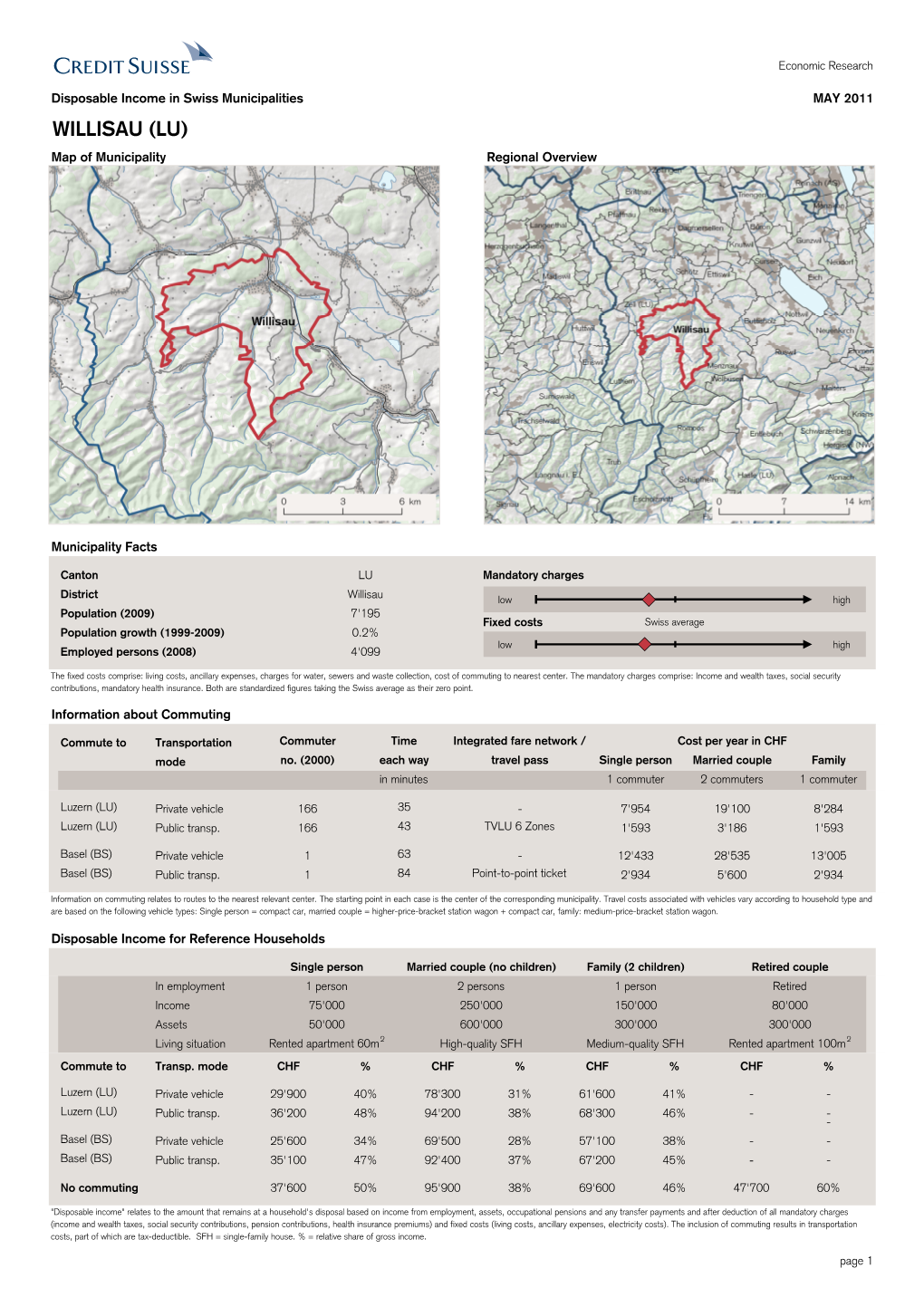 WILLISAU (LU) Map of Municipality Regional Overview