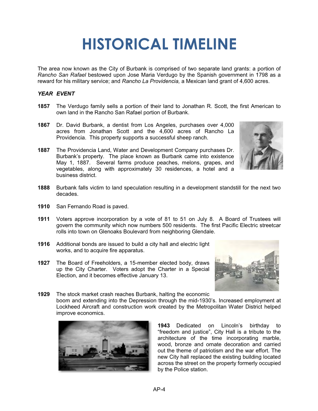 Historical Timeline