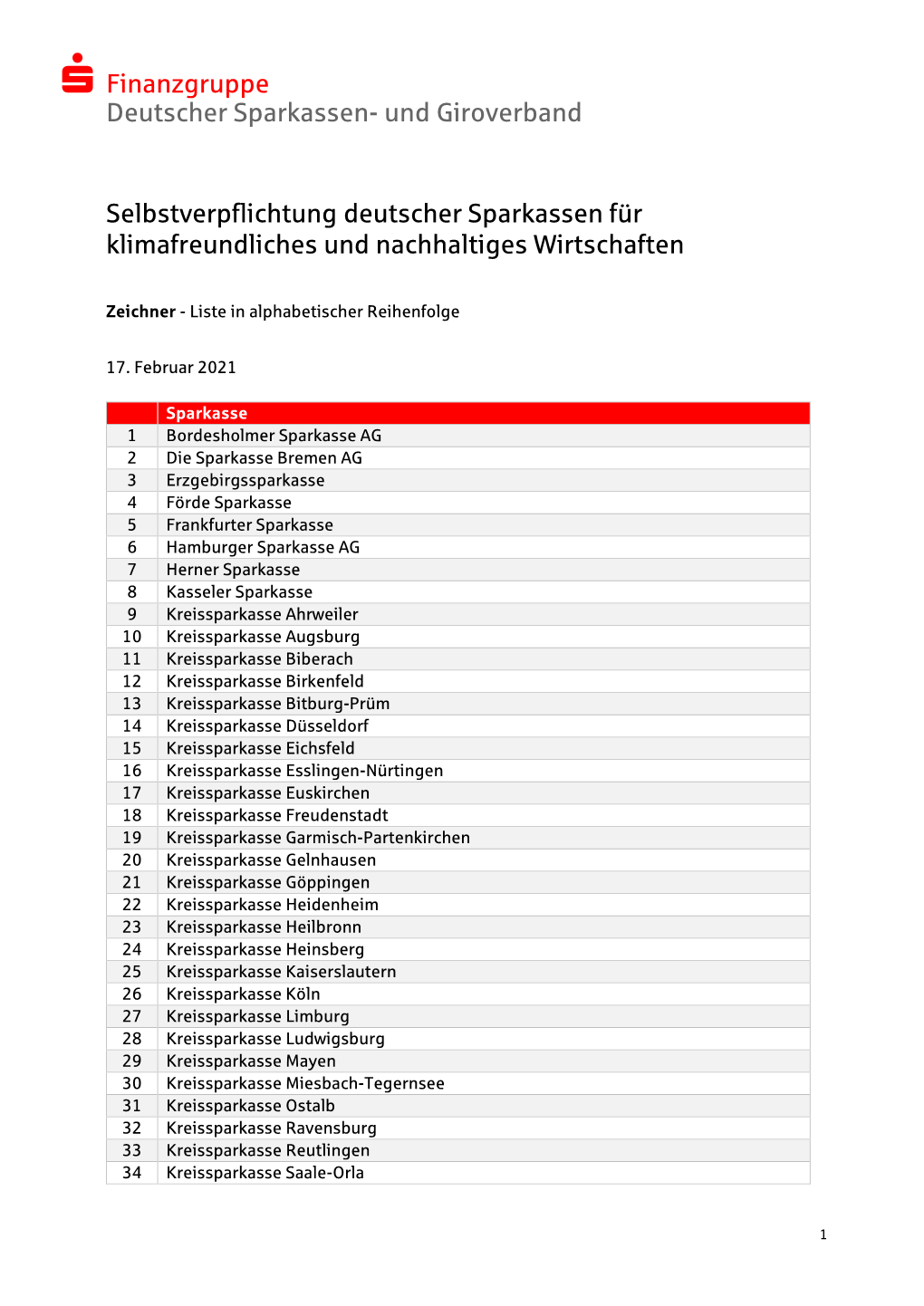 Und Giroverband Selbstverpflichtung Deutscher Sparkassen Für